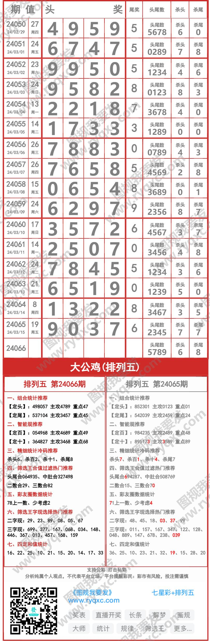 刘伯温四肖八码期期精准凤凰，实时解答解释落实_5o55.02.12