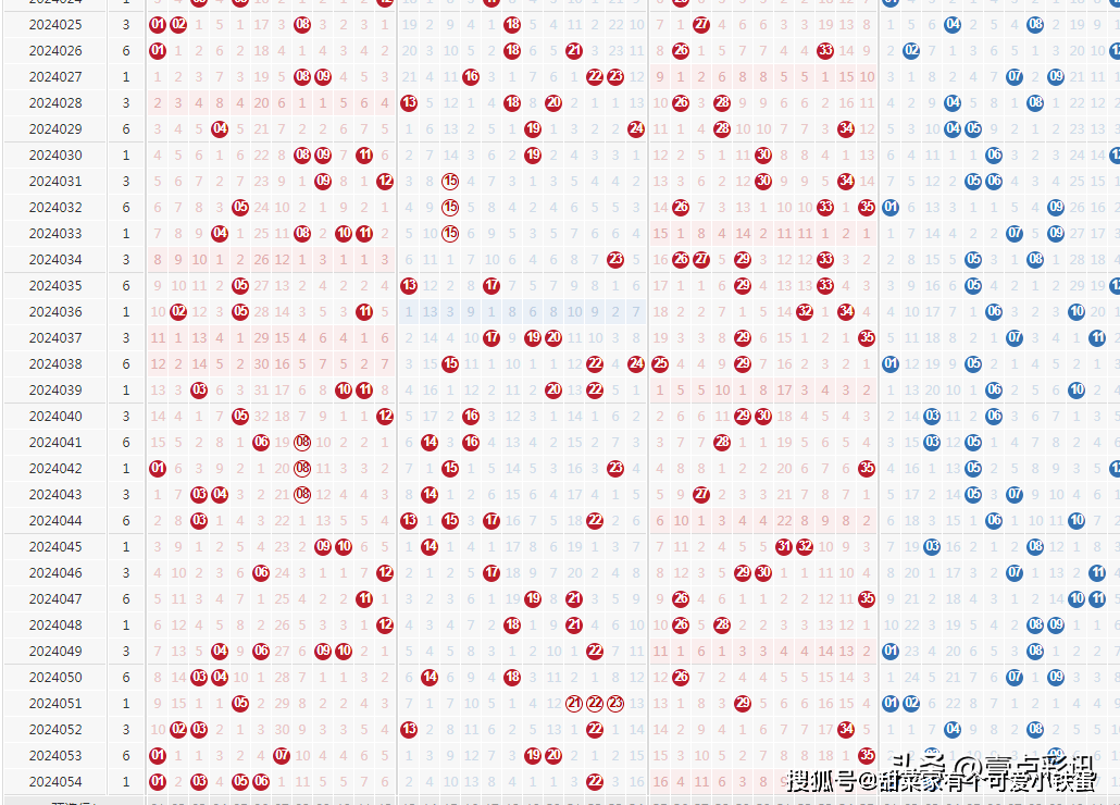 新澳门六开彩开奖结果2020年，实证解答解释落实_pi56.48.50