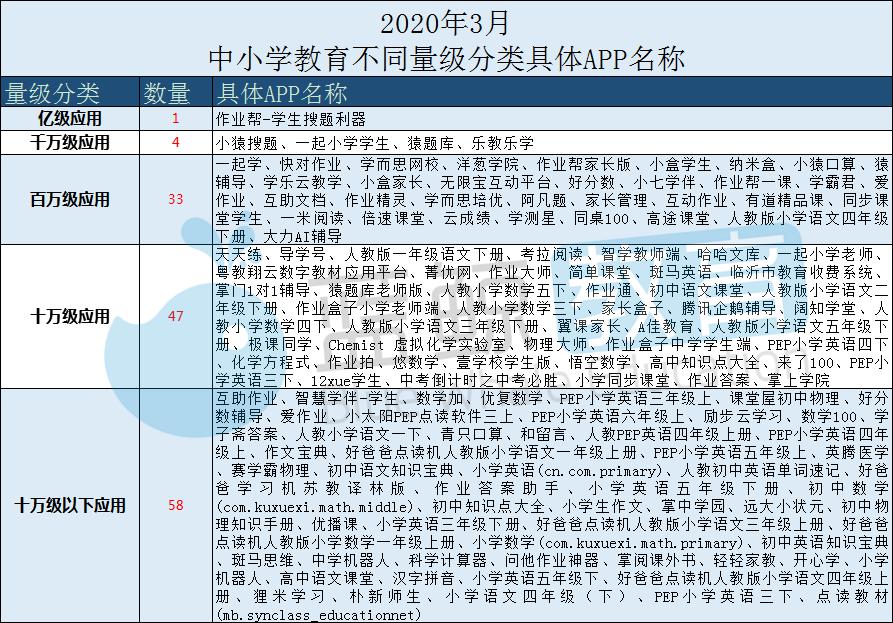 澳门码今晚开什么特马精准，综合解答解释落实_omo91.35.81