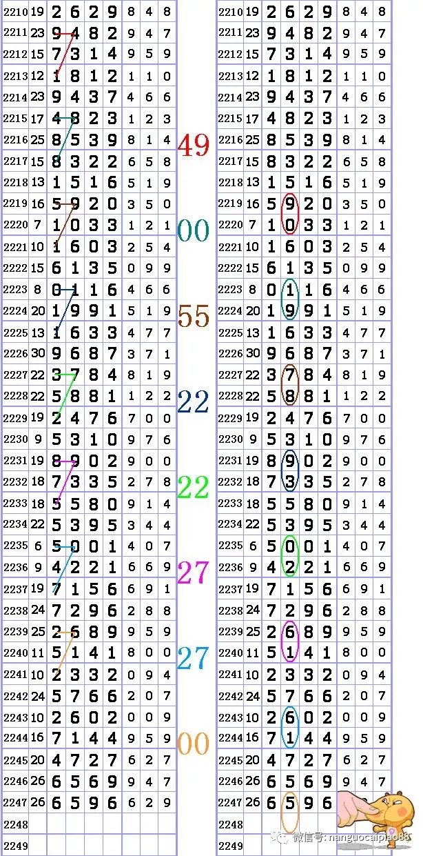 抓码王，构建解答解释落实_az04.73.55