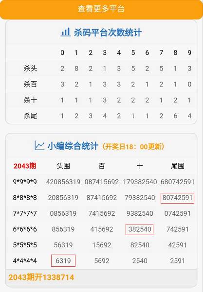 澳门一肖一码期期开奖结果准，综合解答解释落实_cj13.48.71