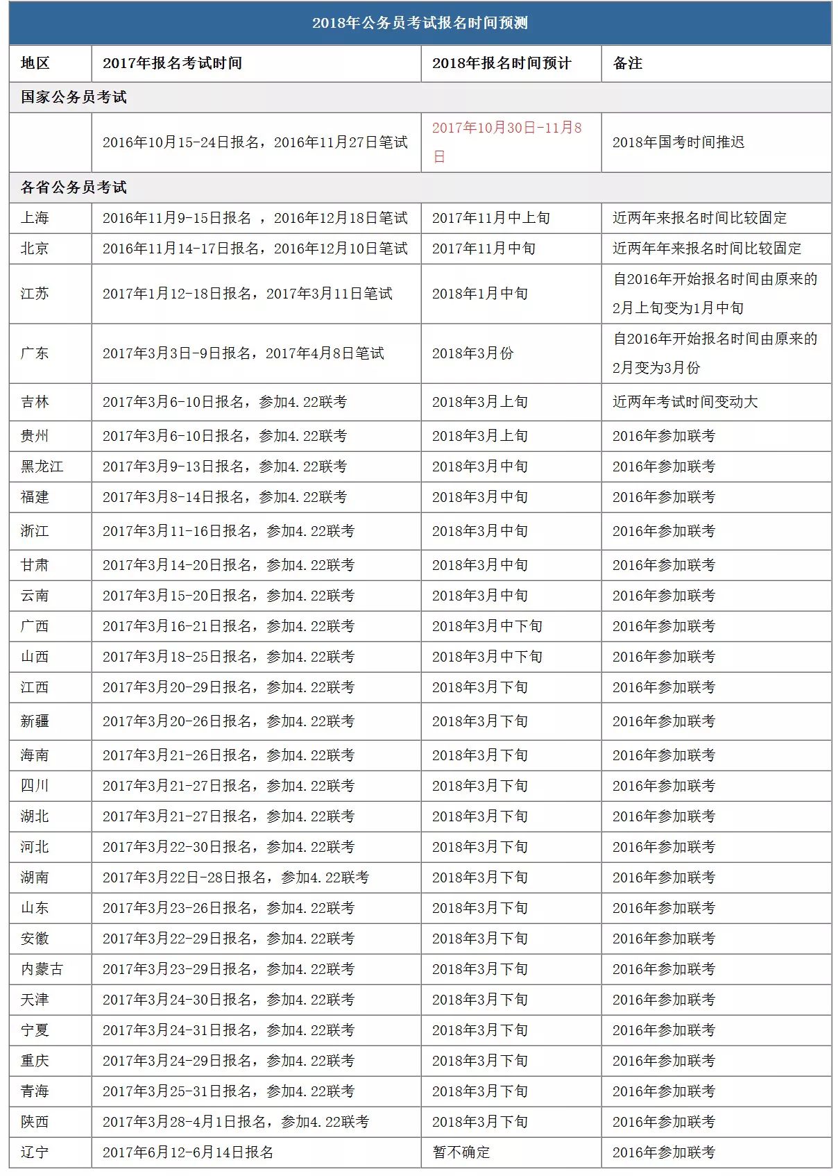 新澳开奖结果记录史免费，定量解答解释落实_d947.19.21