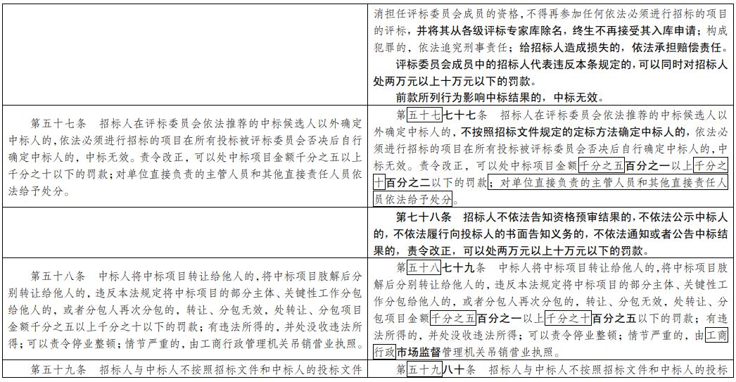 最准一码一肖100开封，时代解答解释落实_g373.76.81