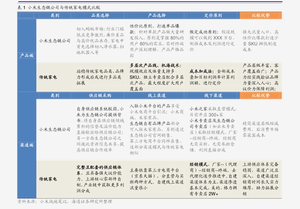 2024新奥历史开奖记录香港，实证解答解释落实_3l79.77.67