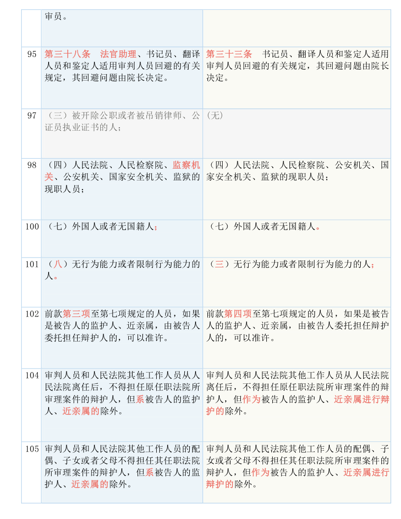 新澳2024今晚开奖资料四不像，定量解答解释落实_3cd89.91.26