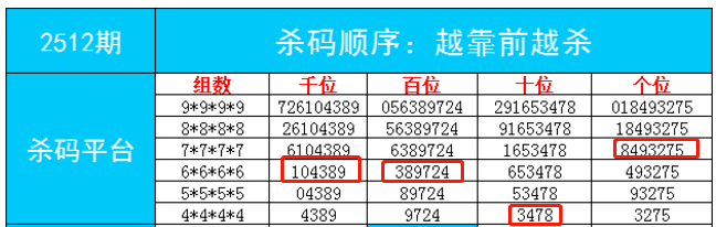 澳门一肖一码一码开奖结果，实证解答解释落实_o817.25.16