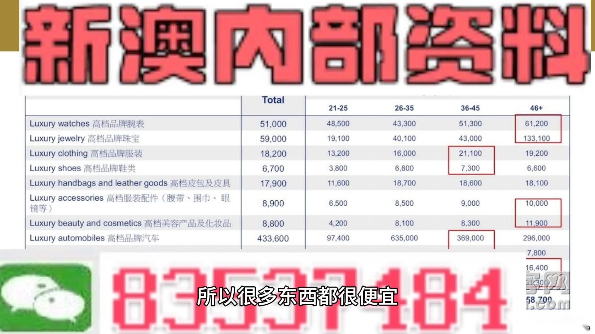 新奥天天免费资料大全正版优势，精准解答解释落实_sr445.71.18