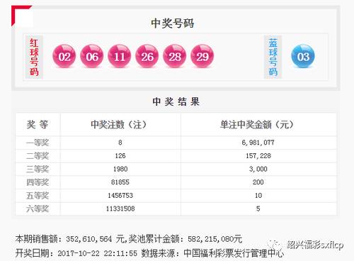 状元红567722王中王，精准解答解释落实_kg25.26.72