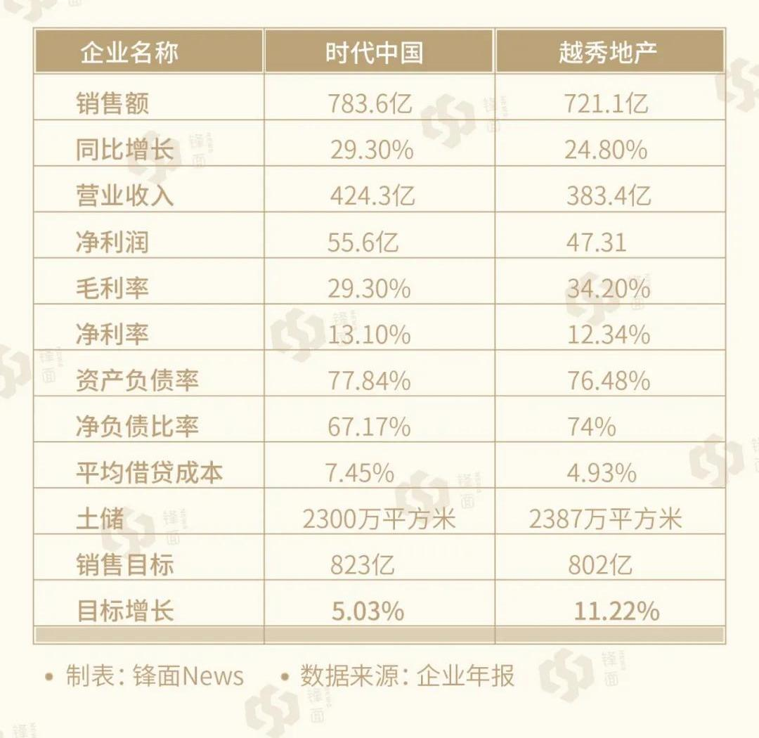 新澳天天免费资料单双大小，时代解答解释落实_u2589.55.99