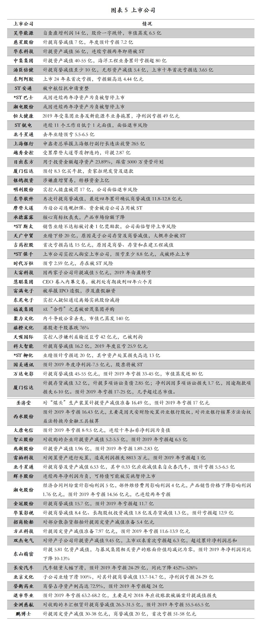 一码一肖100%的资料，构建解答解释落实_mwi26.53.69