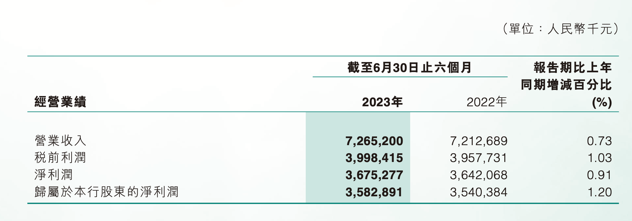 澳彩资料免费资料大全，深度解答解释落实_is91.33.36