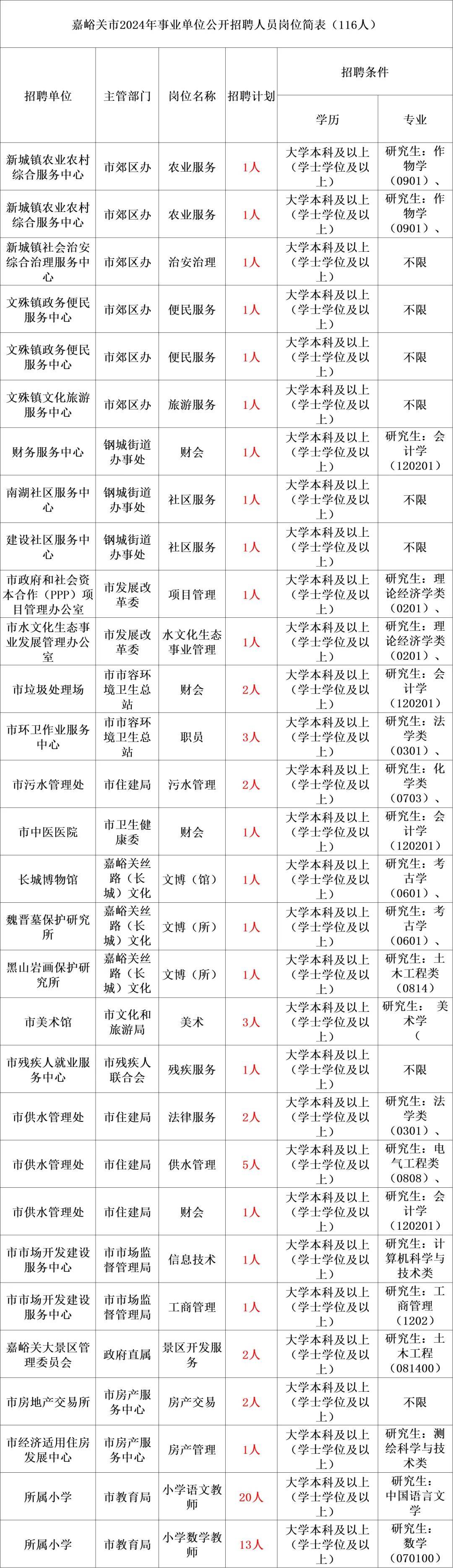 香港历史记录近15期查询，综合解答解释落实_p346.71.44