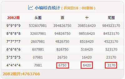 最准一肖一码100%澳门，统计解答解释落实_mgb81.54.45