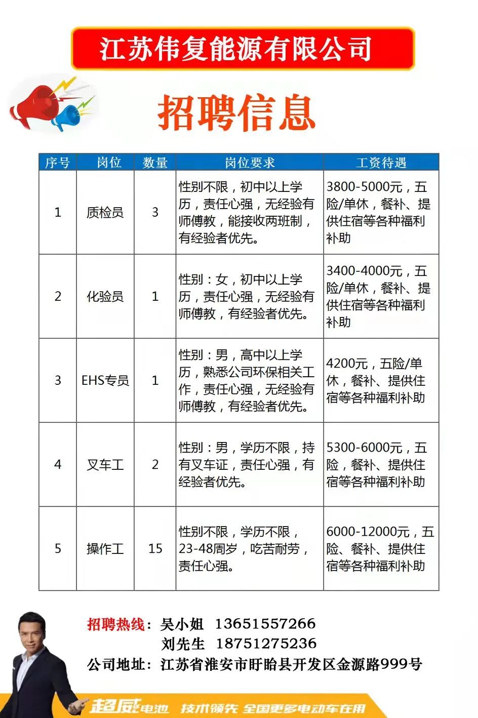 宁波镇海最新招聘信息汇总