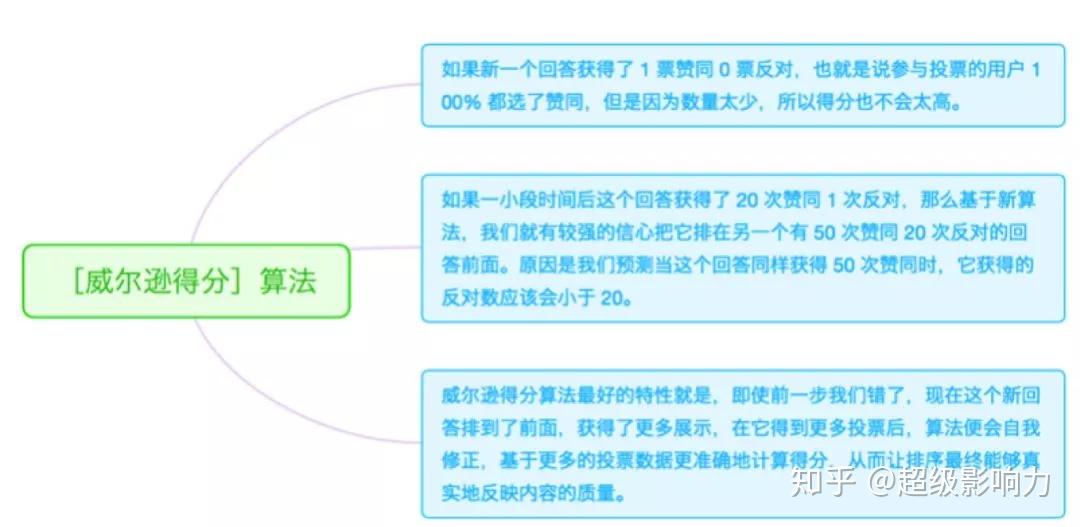 新澳精准资料免费提供265期，构建解答解释落实_fs50.57.51