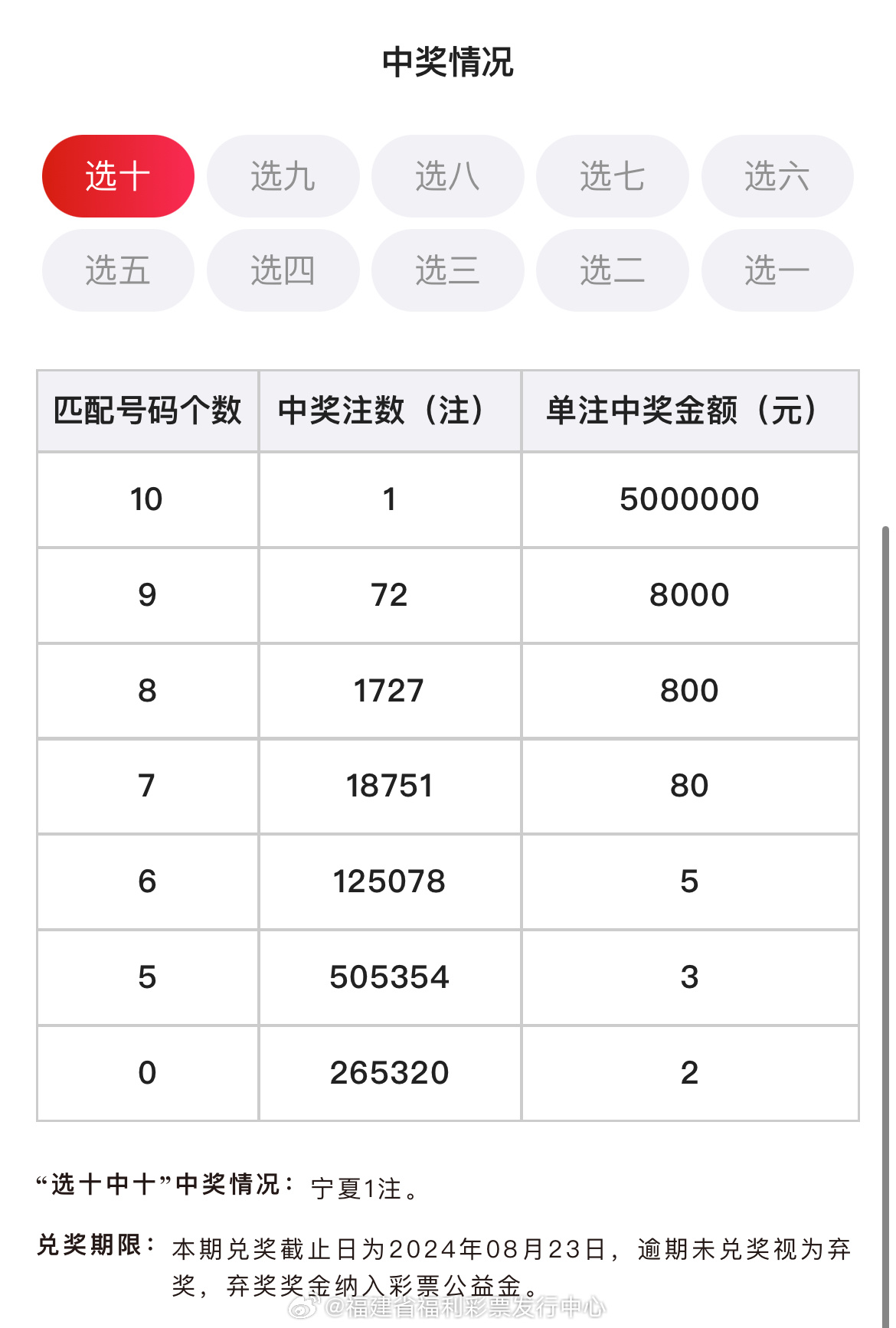 澳门六开奖号码今晚，实时解答解释落实_n220.15.26