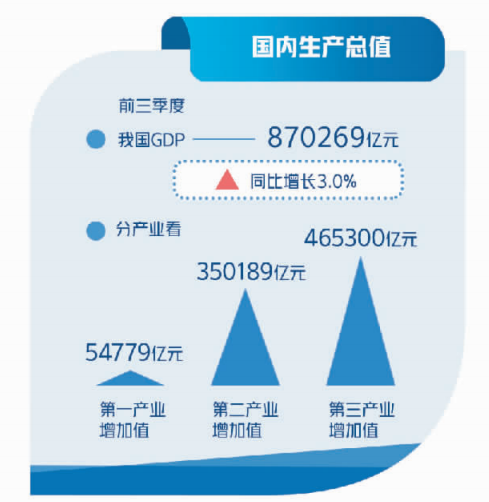 澳门特一肖一码免费提，统计解答解释落实_w8l10.07.70