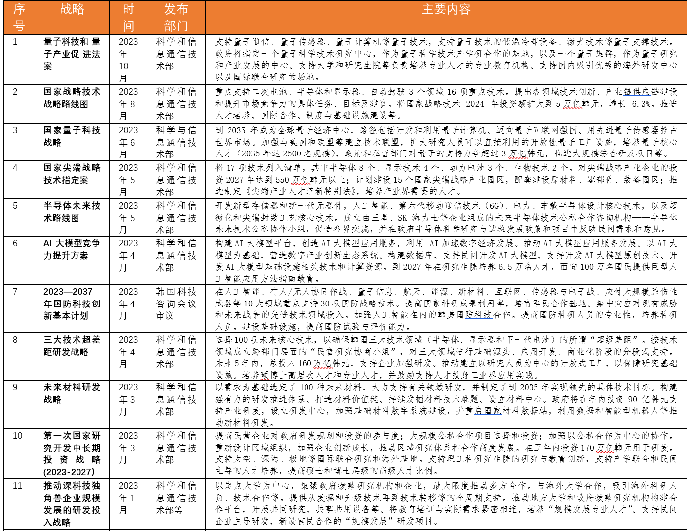 凭恃他 第11页