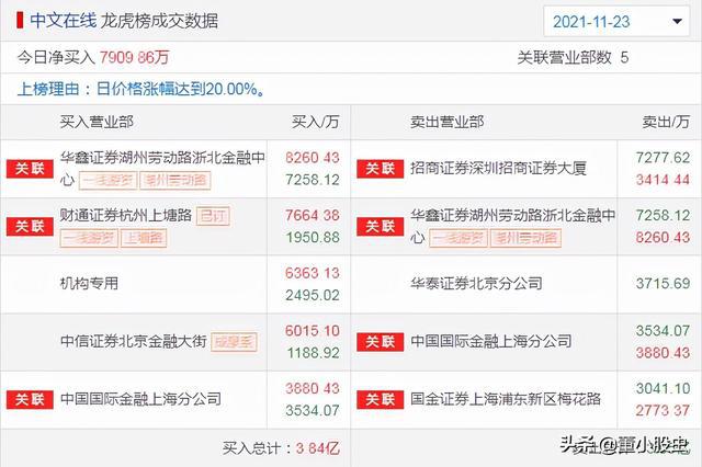 新澳天天开奖资料大全，时代解答解释落实_ui90.75.20