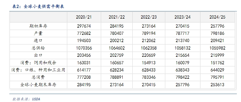 626969澳彩资料2024年，全面解答解释落实_9ql03.53.71