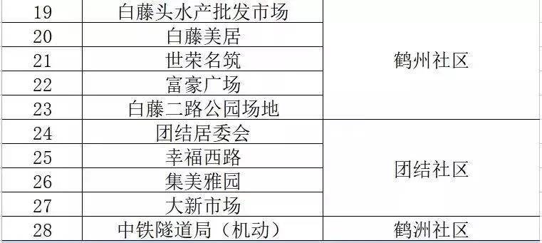 新澳门一码一肖一特一中2024高考，精准解答解释落实_ca22.76.23