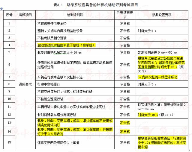 2024新奥开奖结果查询，构建解答解释落实_kb606.68.97