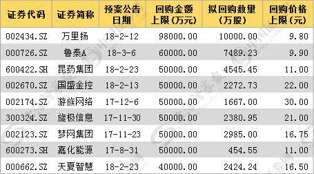 澳门天天开彩期期精准，实证解答解释落实_et57.72.00