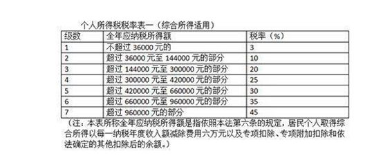 2024今晚澳门开什么号码，定量解答解释落实_l634.47.86