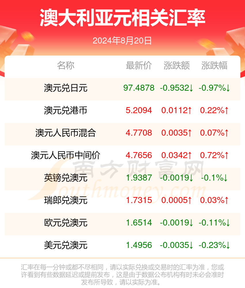 新澳2024年正版资料，全面解答解释落实_3wy12.90.09