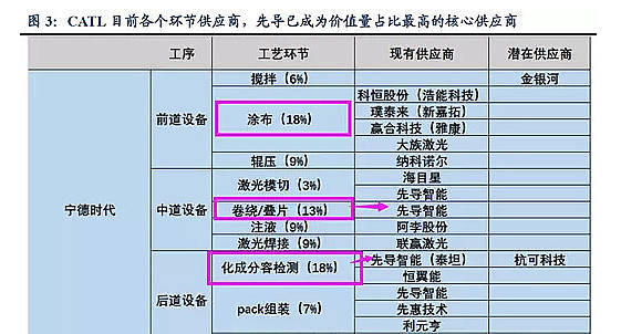 新澳开奖结果记录史免费，时代解答解释落实_rgo22.06.17