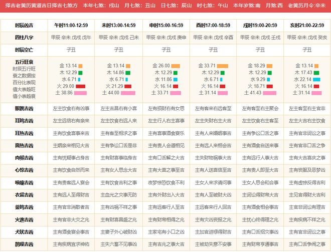 2024年正版资料免费大全一肖，全面解答解释落实_0rl15.13.10