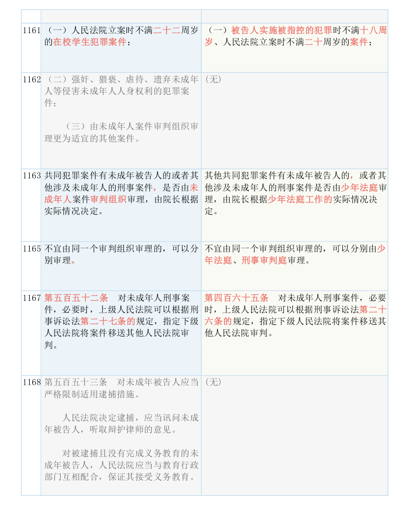 今晚最准三肖，详细解答解释落实_zi69.71.25