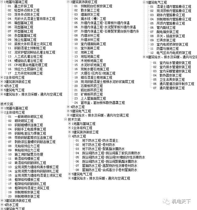 新澳天天彩免费资料大全特色，专家解答解释落实_vk01.11.99