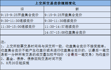 2023新澳门免费开奖记录，前沿解答解释落实_r7331.25.06