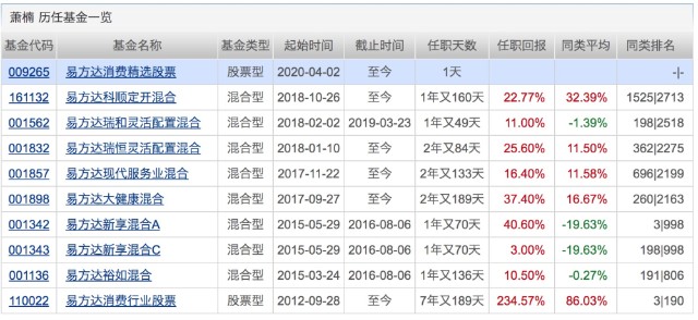 澳门六开奖结果2024开奖记录查询，定量解答解释落实_2763.42.97