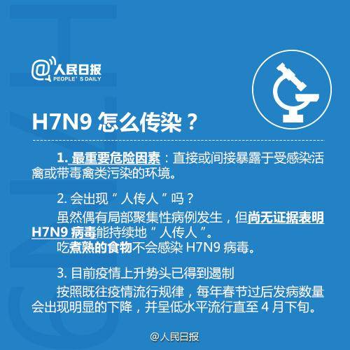 北京H7N9疫情最新情况分析