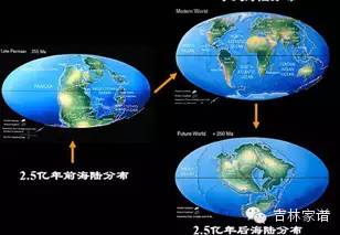 大陆最新理论，探索与创新的前沿实践