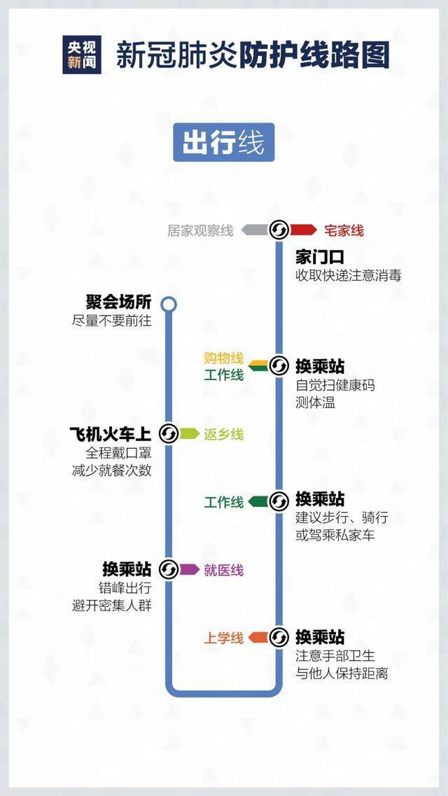 路人就 第8页