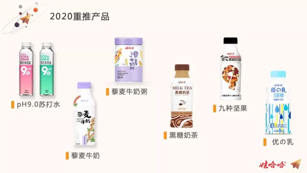 娃哈哈新产品引领健康饮品新风尚