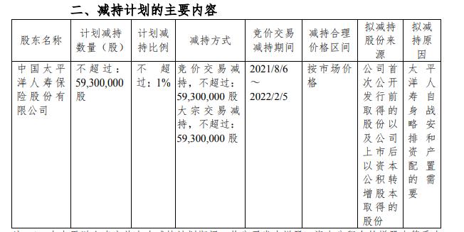 最新除权除息股票，投资者焦点所在