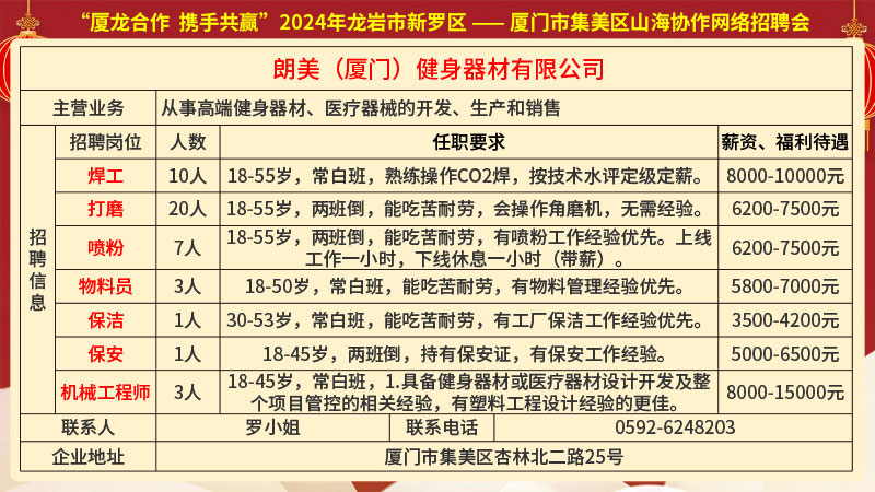 泉州最新招聘网，人才与企业的连接桥梁