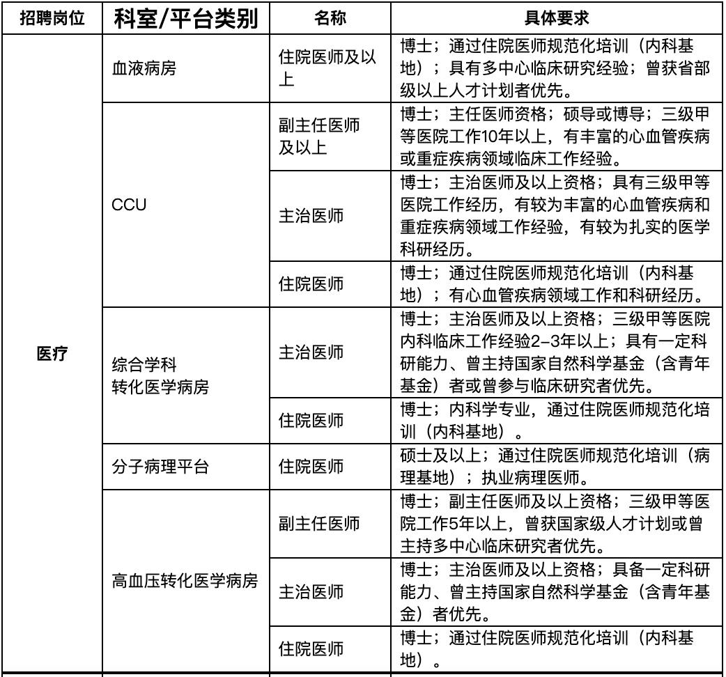 瑞金最新招聘网，求职招聘的新选择平台