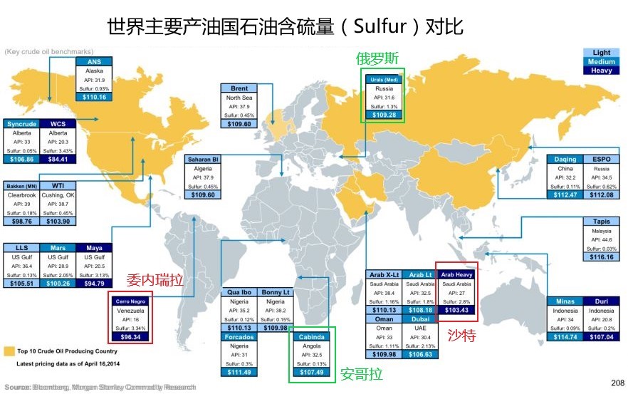 委瑞内拉局势最新分析简报