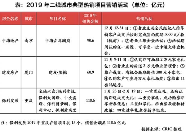 最新直销项目，重塑行业格局的机遇与挑战探析