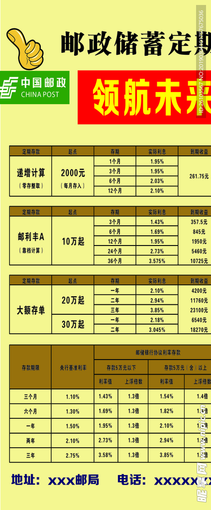 邮政银行最新利息动态揭秘，调整趋势及其影响分析