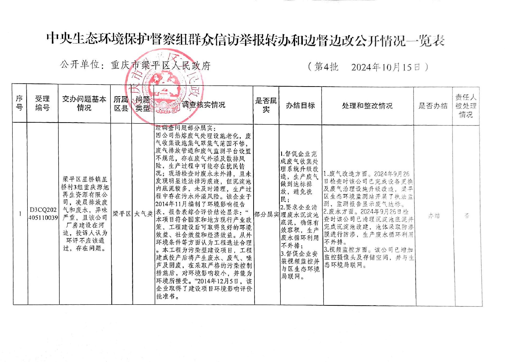 梁平最新公示揭示城市发展脉络与民生改善步伐