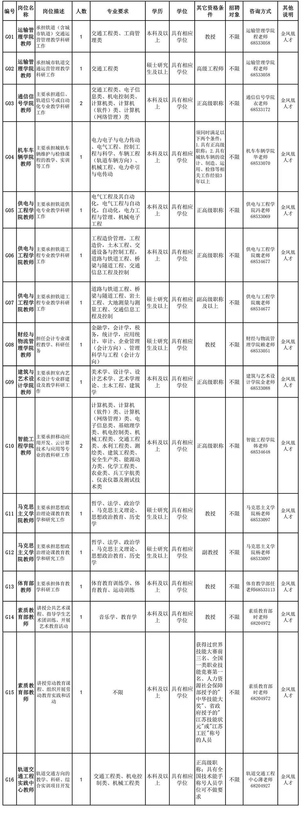 南京人才网最新招聘动态，引领城市未来，打造人才聚集高地