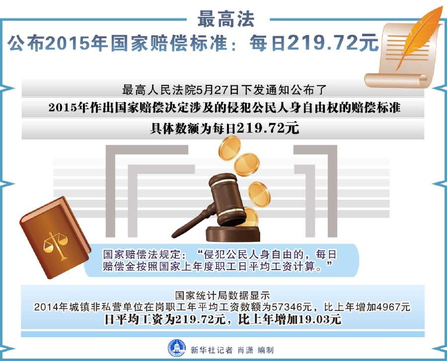 最新执行标准研究与探讨——聚焦XXXX行业实践