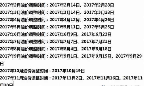 2016年汽油价格走势深度解析