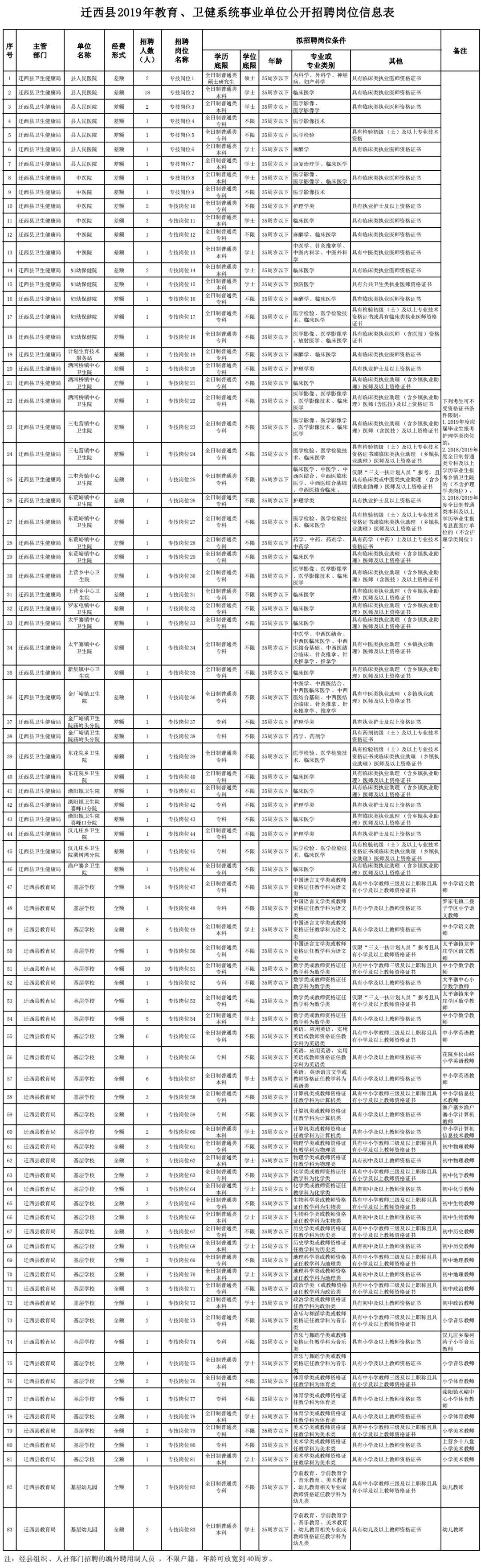 DJ最新招聘网，音乐与人才的连接桥梁